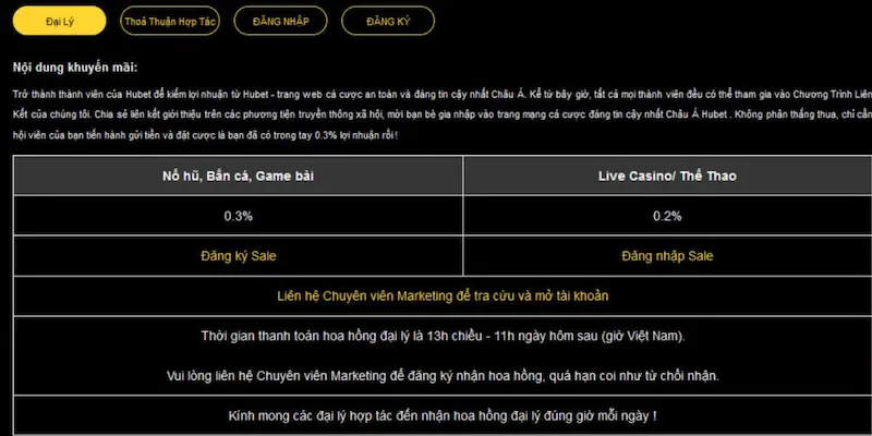 Điểm khác biệt so với các nhà cái khác trên thị trường